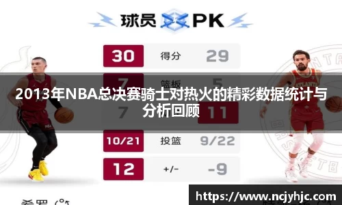 2013年NBA总决赛骑士对热火的精彩数据统计与分析回顾
